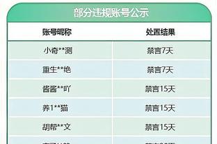 平个人半场得分纪录！马克西半场18中9砍下27分&次节独得19分