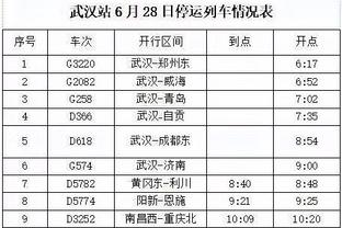 Here we go！罗马诺：桑乔将租借回归多特，费用约400万欧